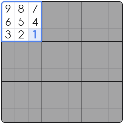 sudoku advanced techniques pdf